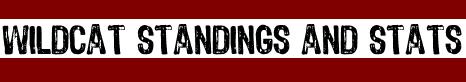 wildcatstandings.jpg